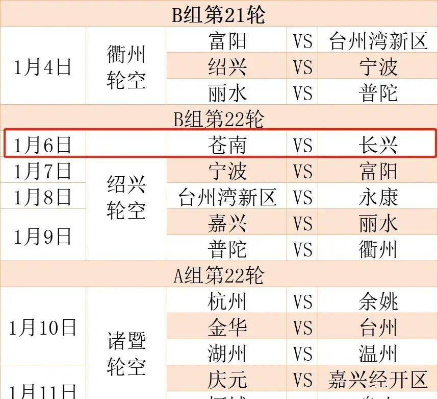 太狠了！浙江队围绕CBA季后赛状态回暖今晚夏洛特黄蜂调整名单以备法甲，阿扎伦卡与80激战拜仁分钟的简单介绍